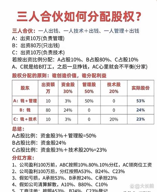 委托在线投资理财排名