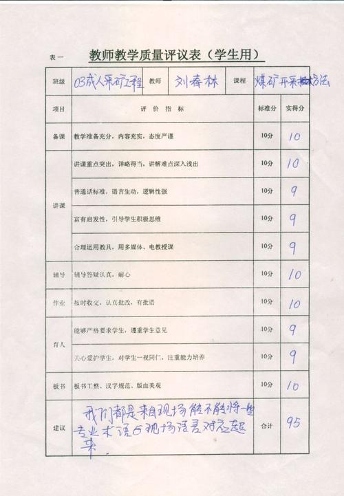 对企业培训老师的评价