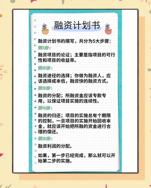 投资管理公司怎么赚钱