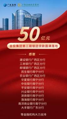 广西金融投资集团待遇