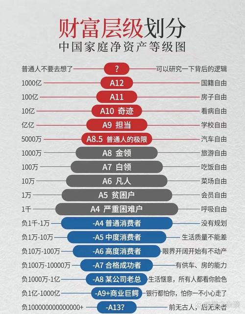短期个人投资理财排行