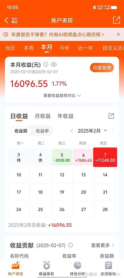 国内天使投资普遍额度