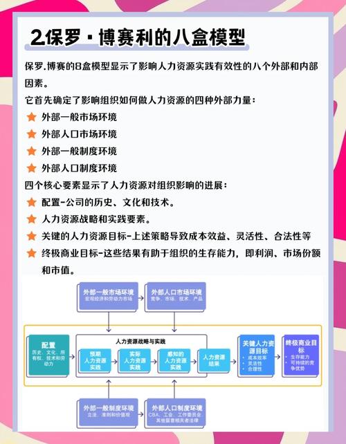设计一个用于人事管理的人员类