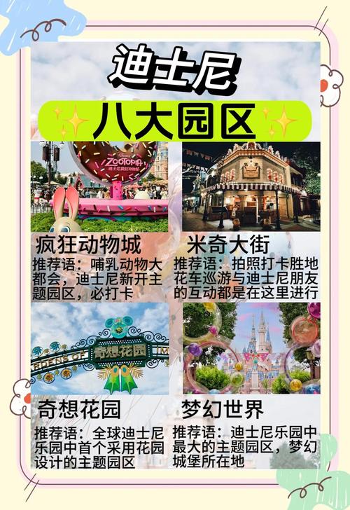 上海迪士尼乐园谁投资