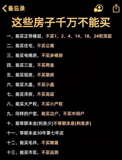 100万买房还是投资