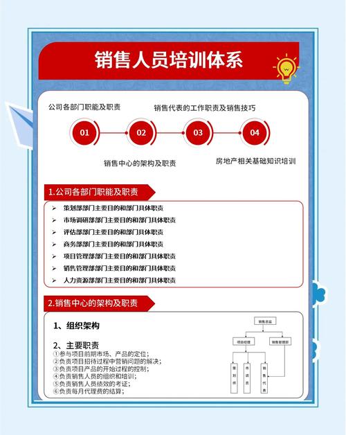 企业管理培训讲师排名