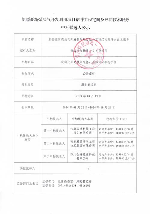 松滋金松投资招聘公示