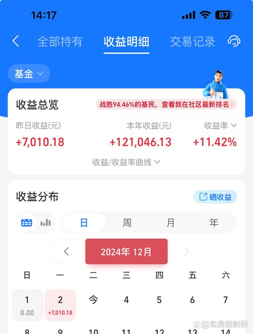 小额个人投资理财收益