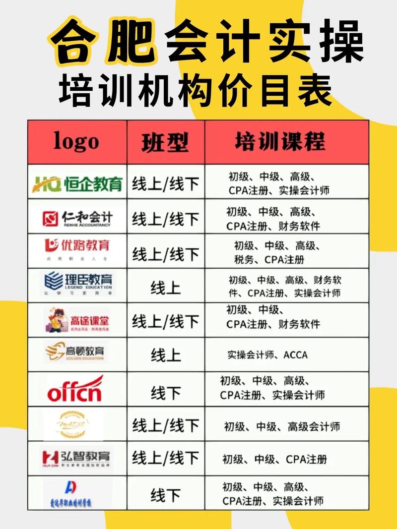 做企业培训的公司排名