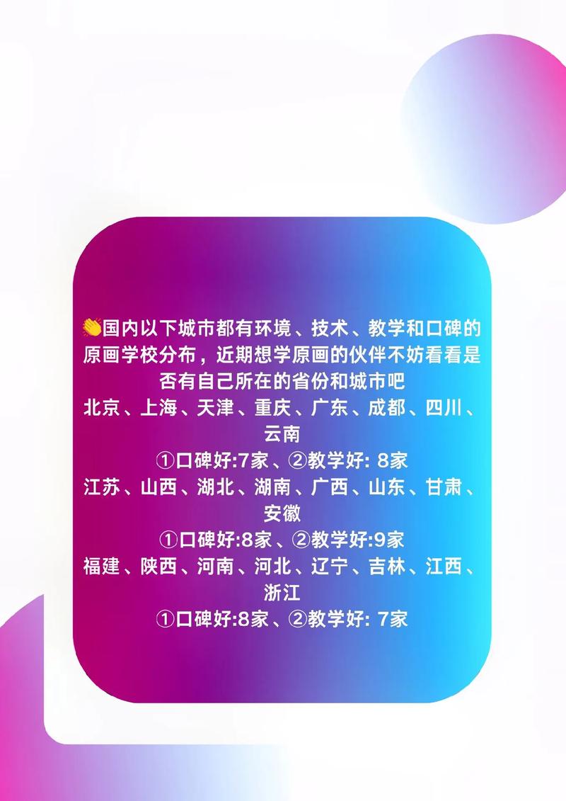 哪里有培训成交的课程