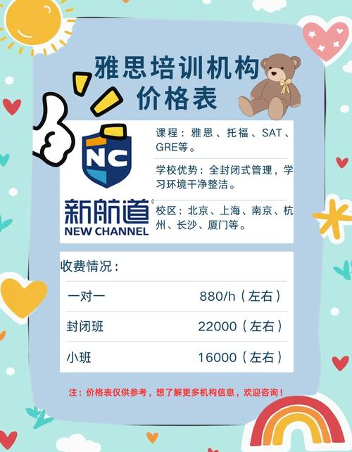 哪里有培训成交的课程