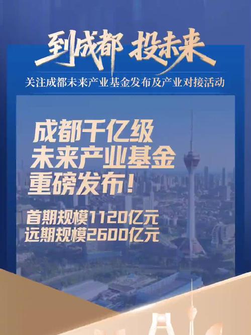 成都产业投资引导基金