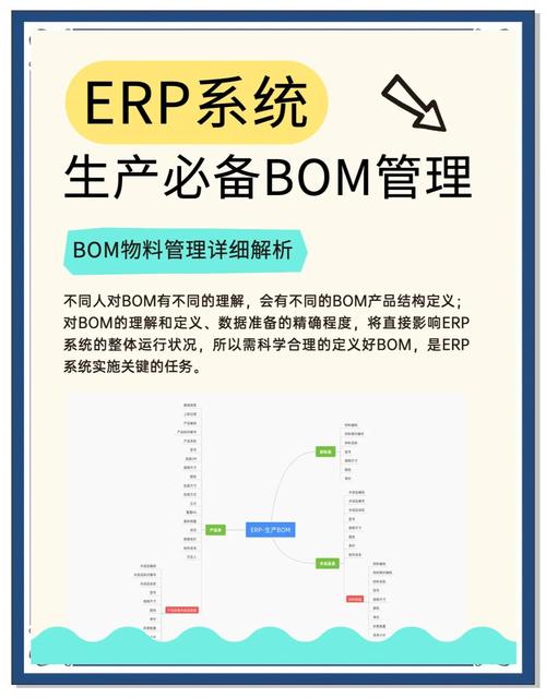 车间物料管理培训资料