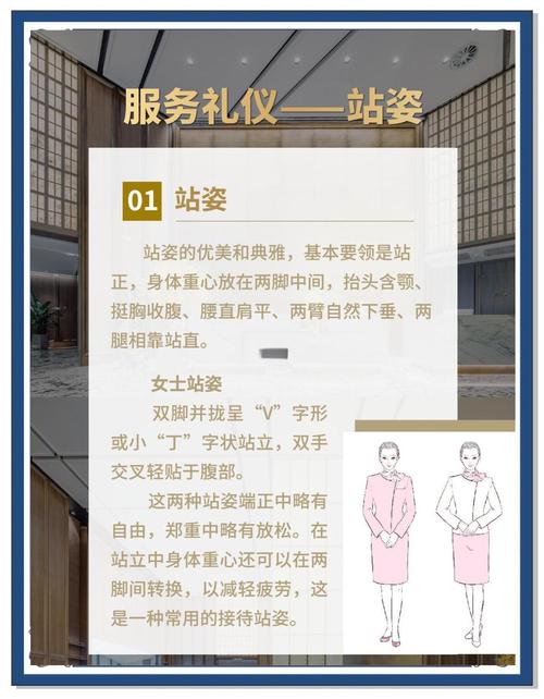 关于商务礼仪培训内容