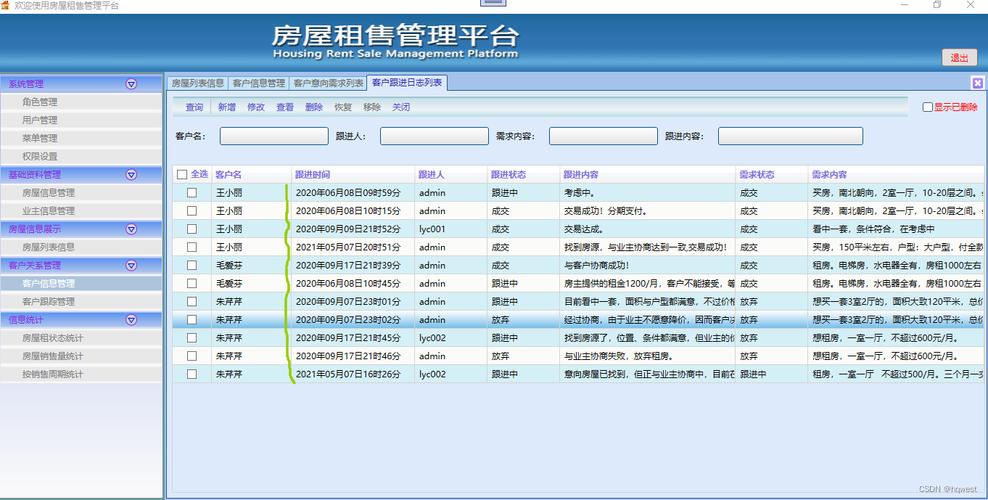 苏州市商品房网上销售管理系统