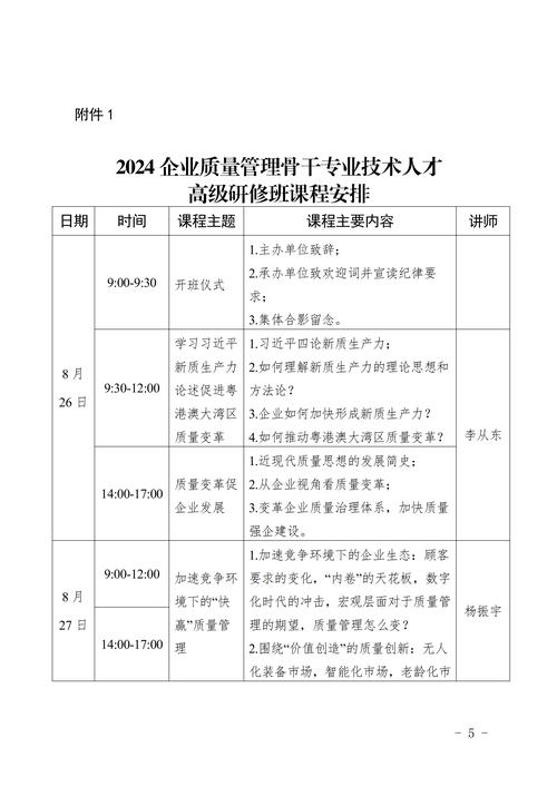 质量管理相关培训课程