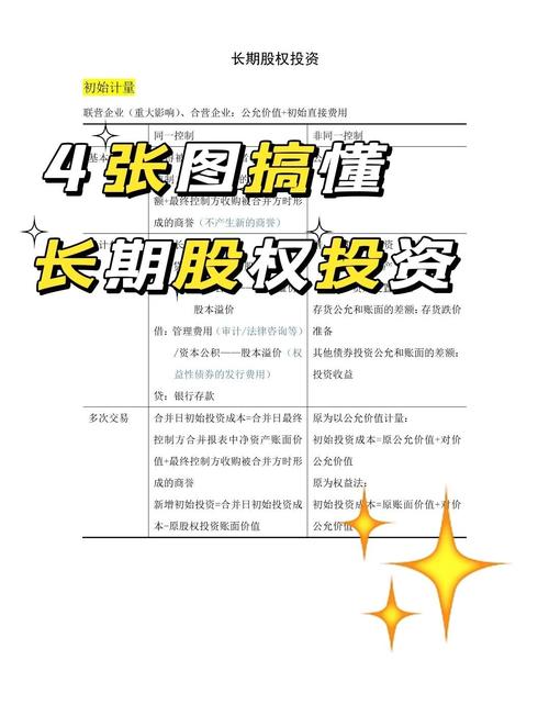 长期股票投资 pdf