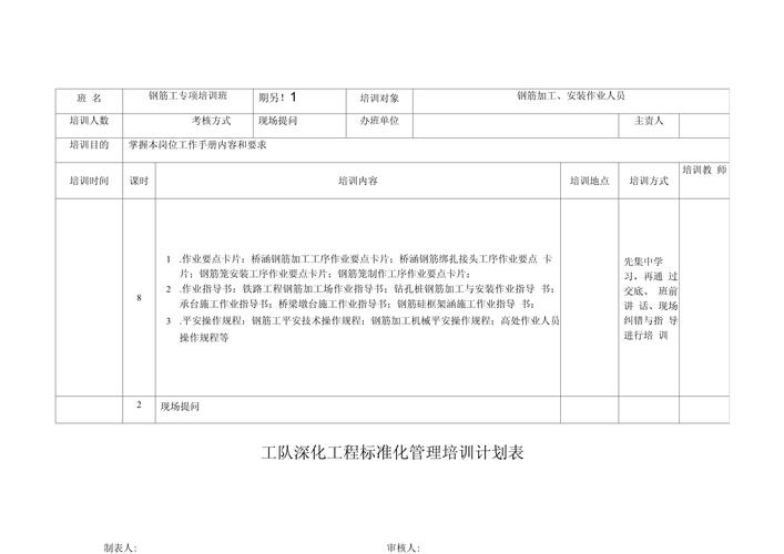 工程项目管理培训计划