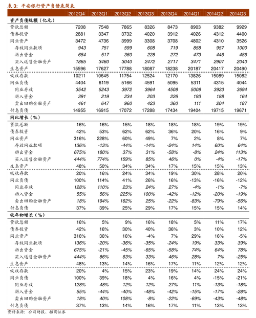 企业投资项目评估报告