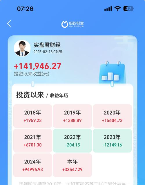 手机个人投资理财收益