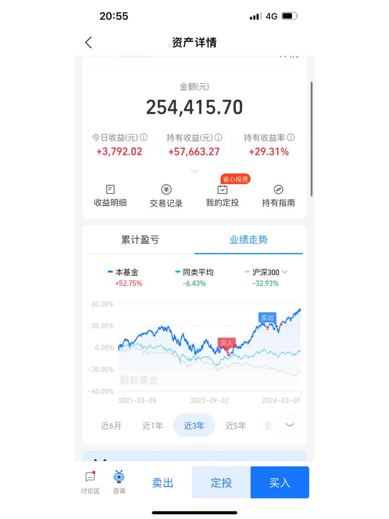 手机个人投资理财收益