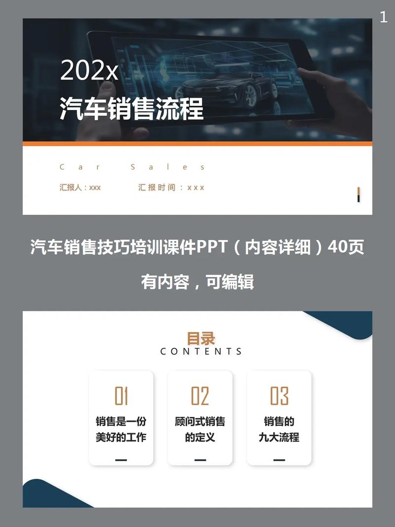 汽车销售专业培训课程