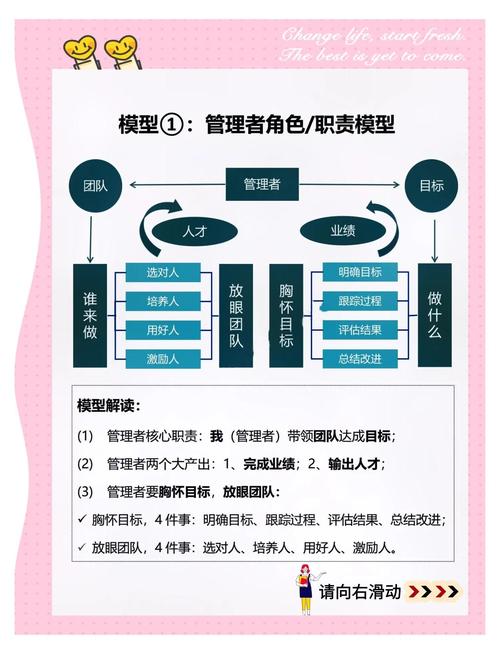 在管理中居于主导地位的工作是