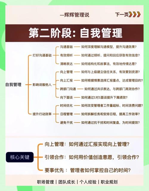 在管理中居于主导地位的工作是