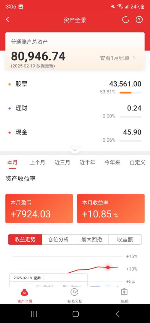 正规投资平台日化收益