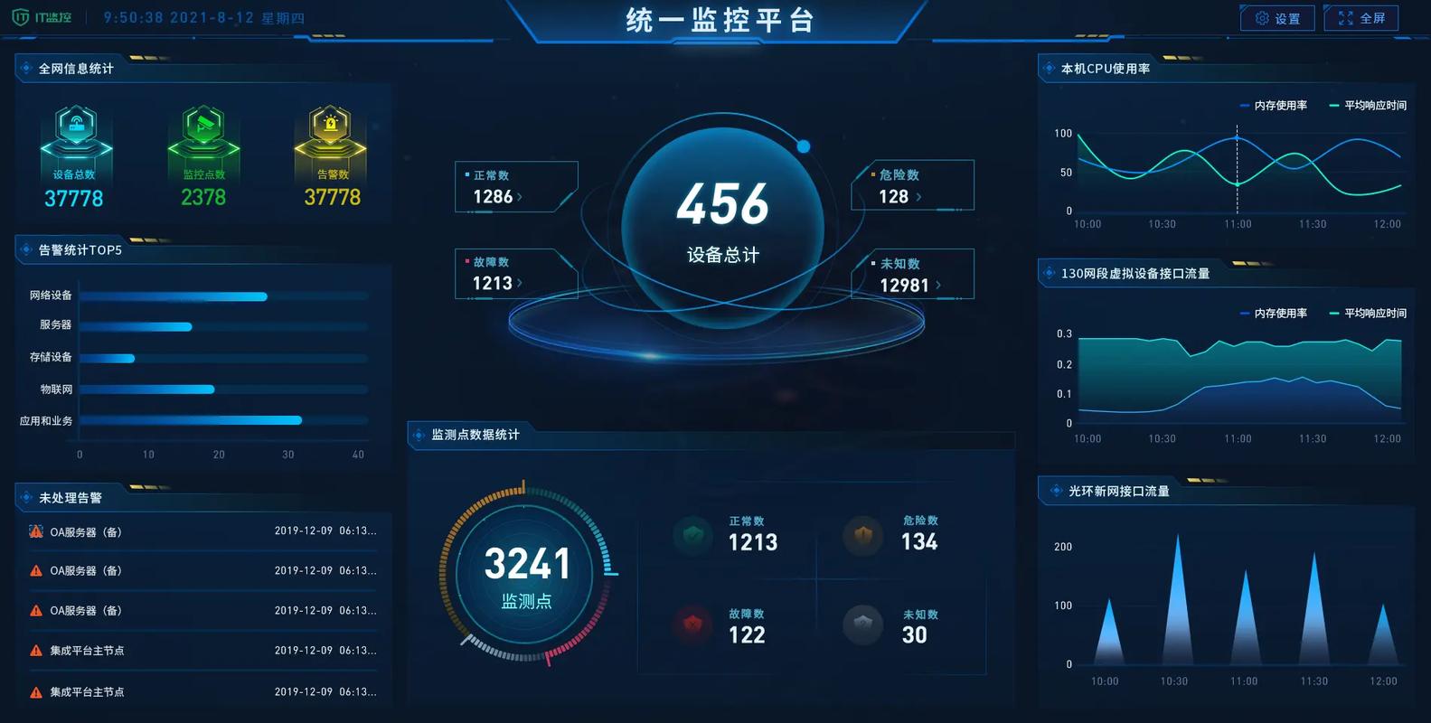 天地通智能监控管理系统货运版