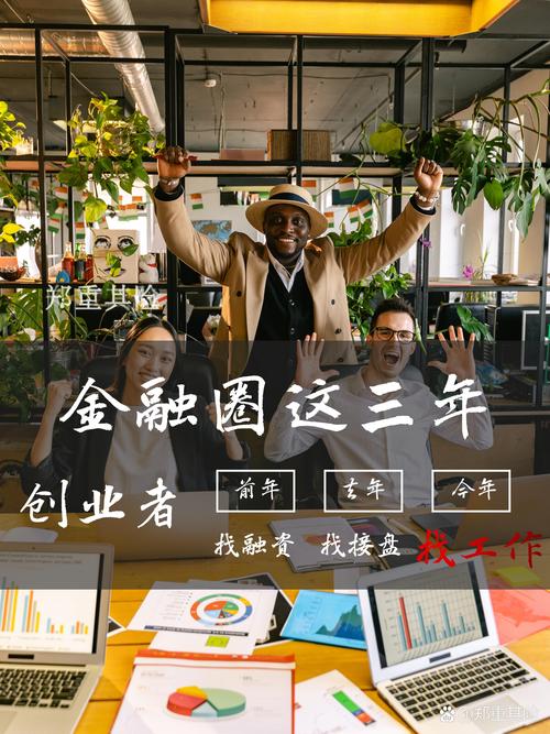 阳光融汇资本投资管理