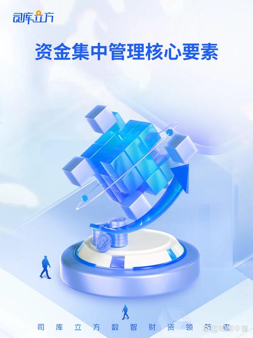 阳光融汇资本投资管理