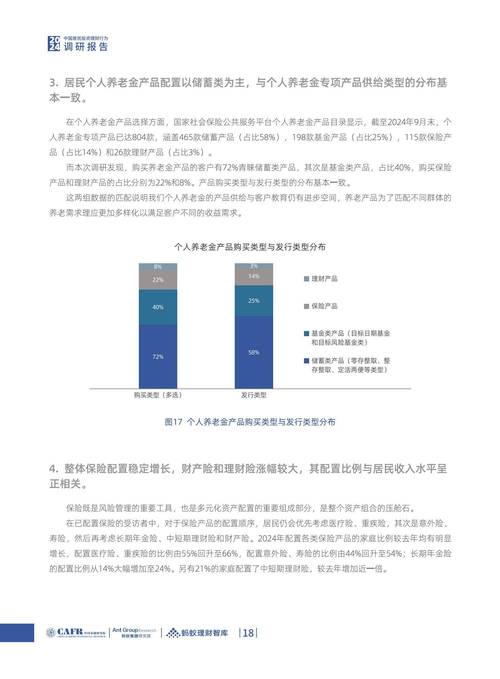 个人投资理财分析报告
