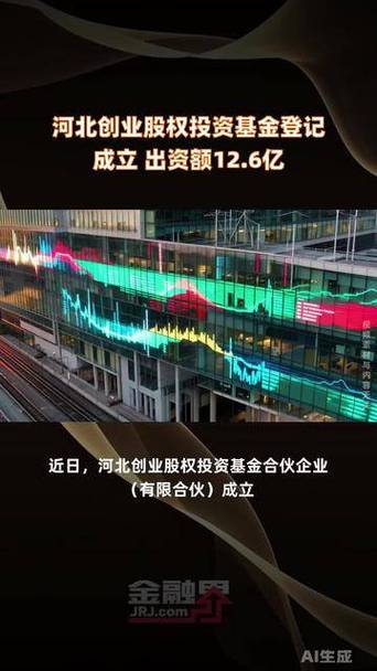 河北金安股权投资基金