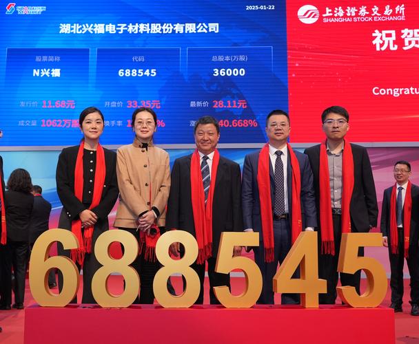 河北金安股权投资基金