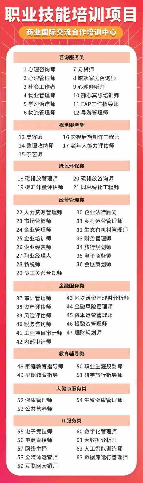 成都企业培训公司电话