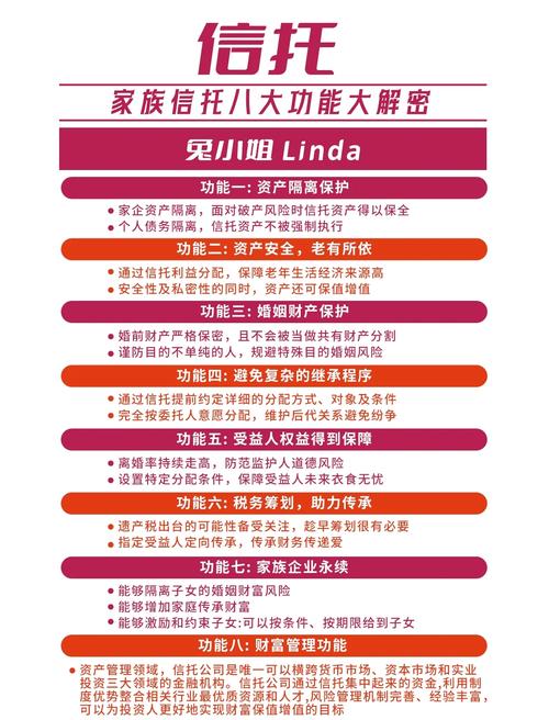 保本投资理财信托平台