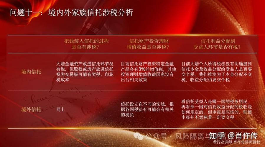 保本投资理财信托平台