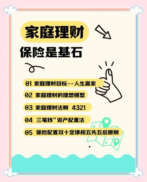 家庭在线理财投资好么