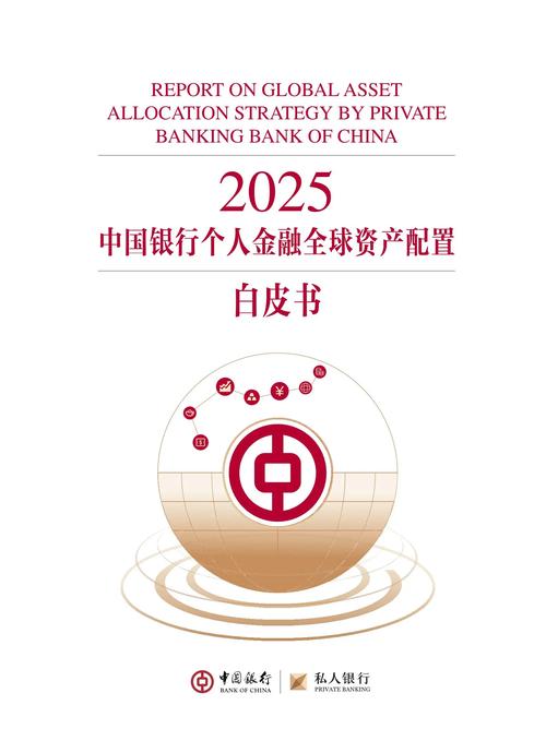 2025中国商务商会管理条例