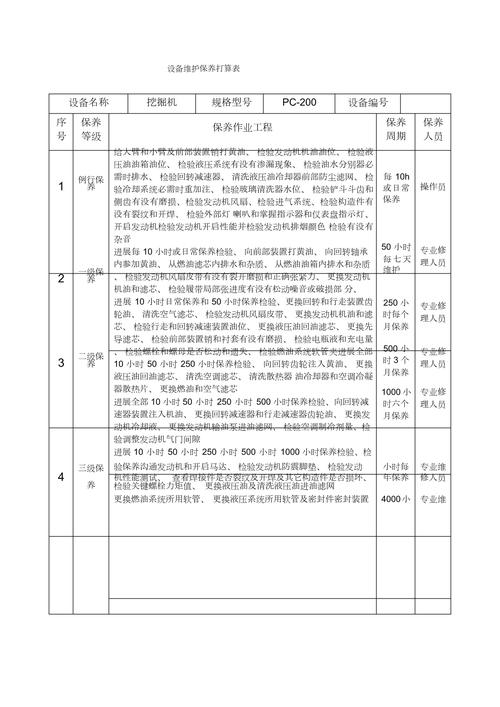 设备维护保养培训下载