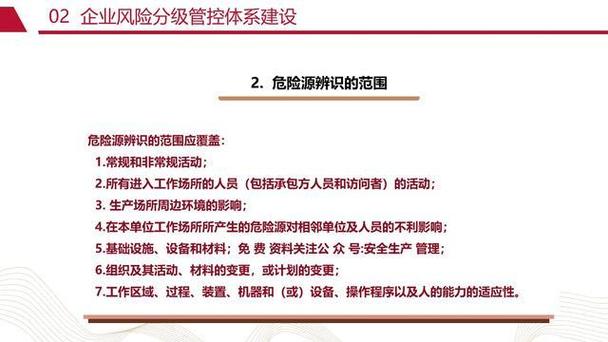 企业风险管理培训内容