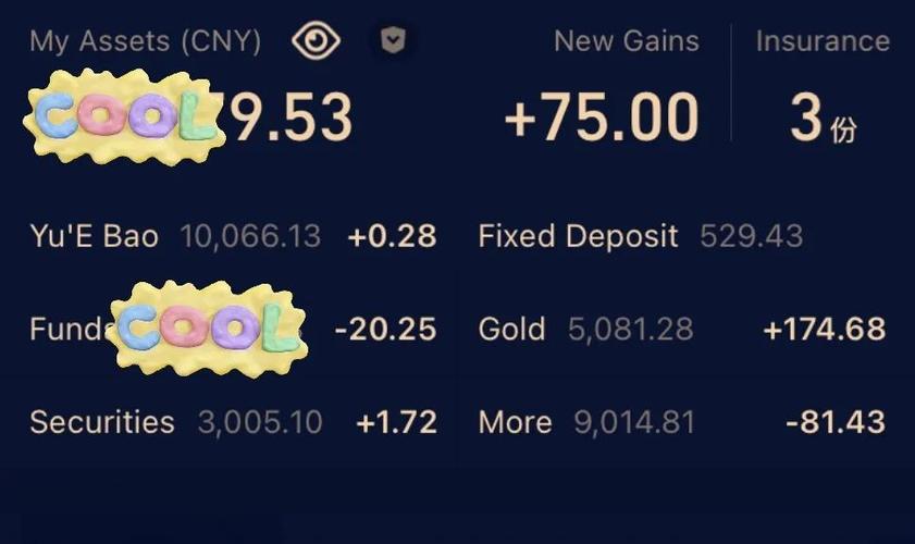 白领投资基金理财平台