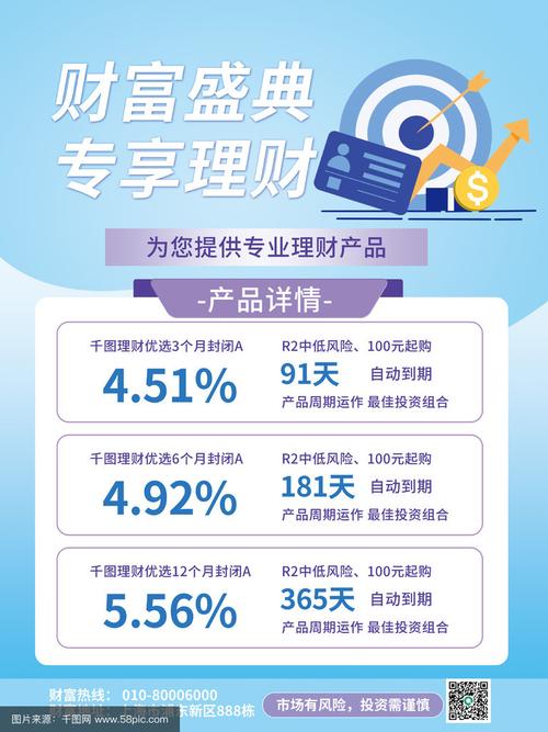 白领投资基金理财平台