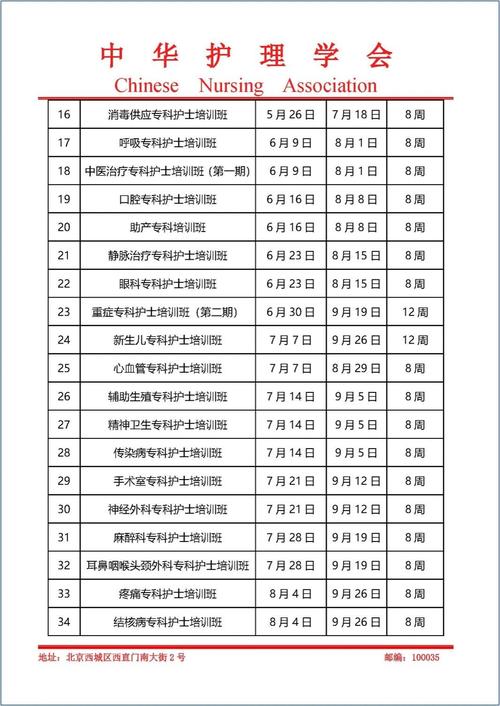 中华护理学会学术会议管理平台