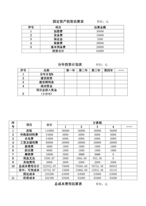 固定收益理财投资项目