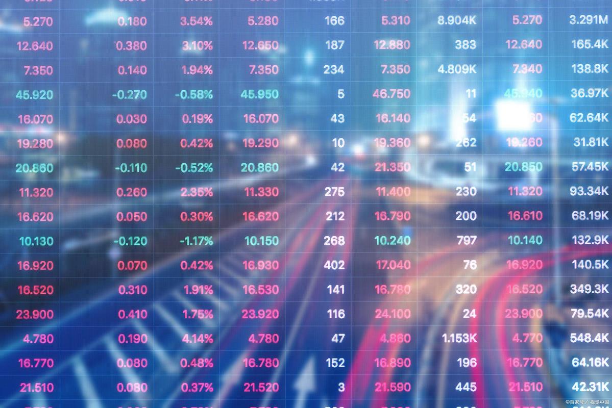 市盈率高 投资价值高