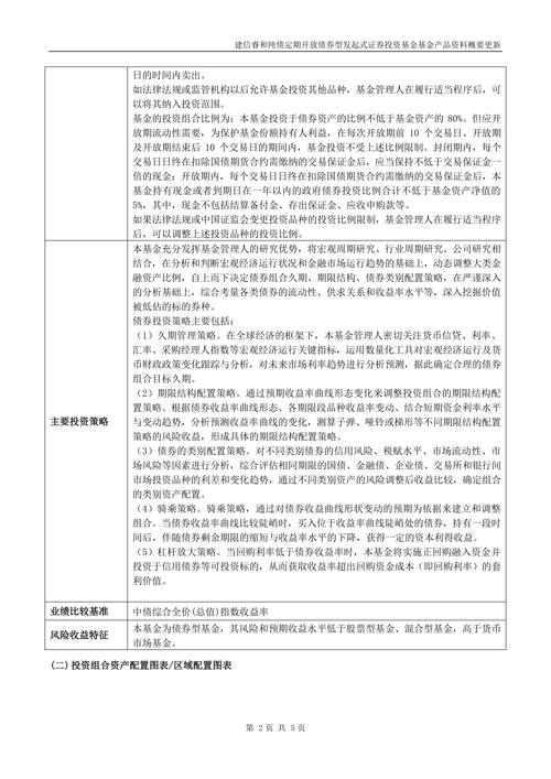 证券投资基金核算办法