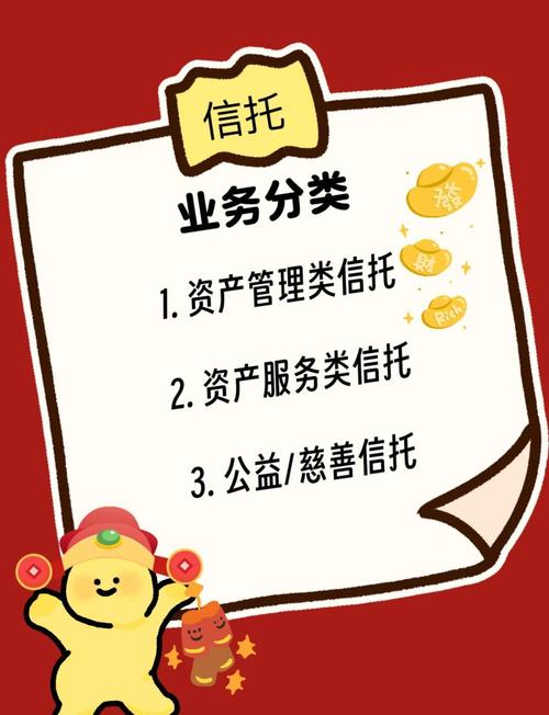 信托可以投资哪些产品