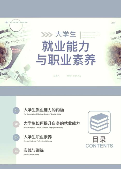 职业素养的培训ppt